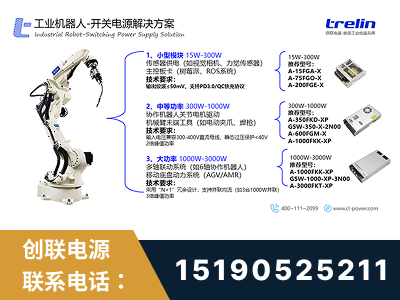 丰镇-工业机器人-开关电源解决方案