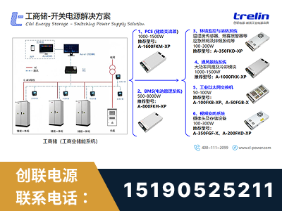 丰镇-工商储-开关电源解决方案