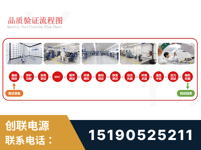 丰镇-全流程品质验证体系完善